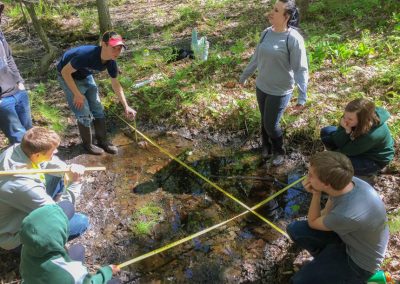 Students measuring creek